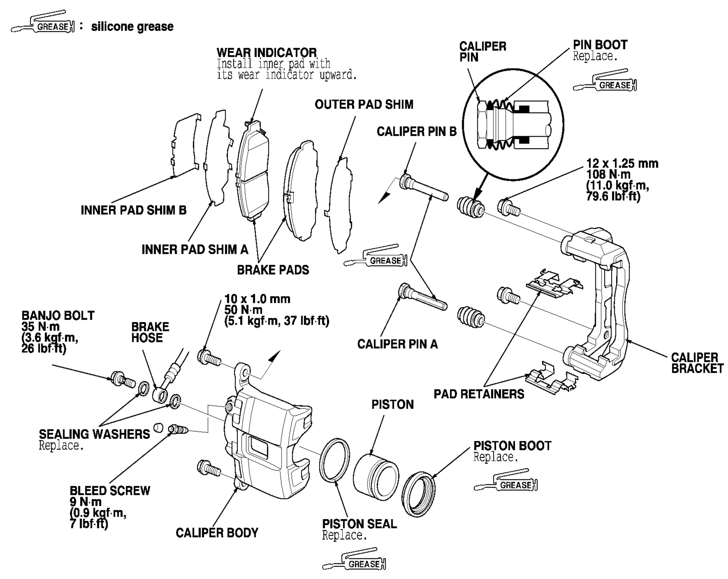 Caliper Diagram