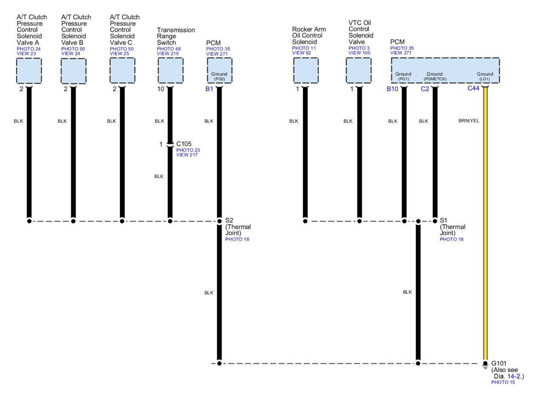 Ground Wiring Diagram