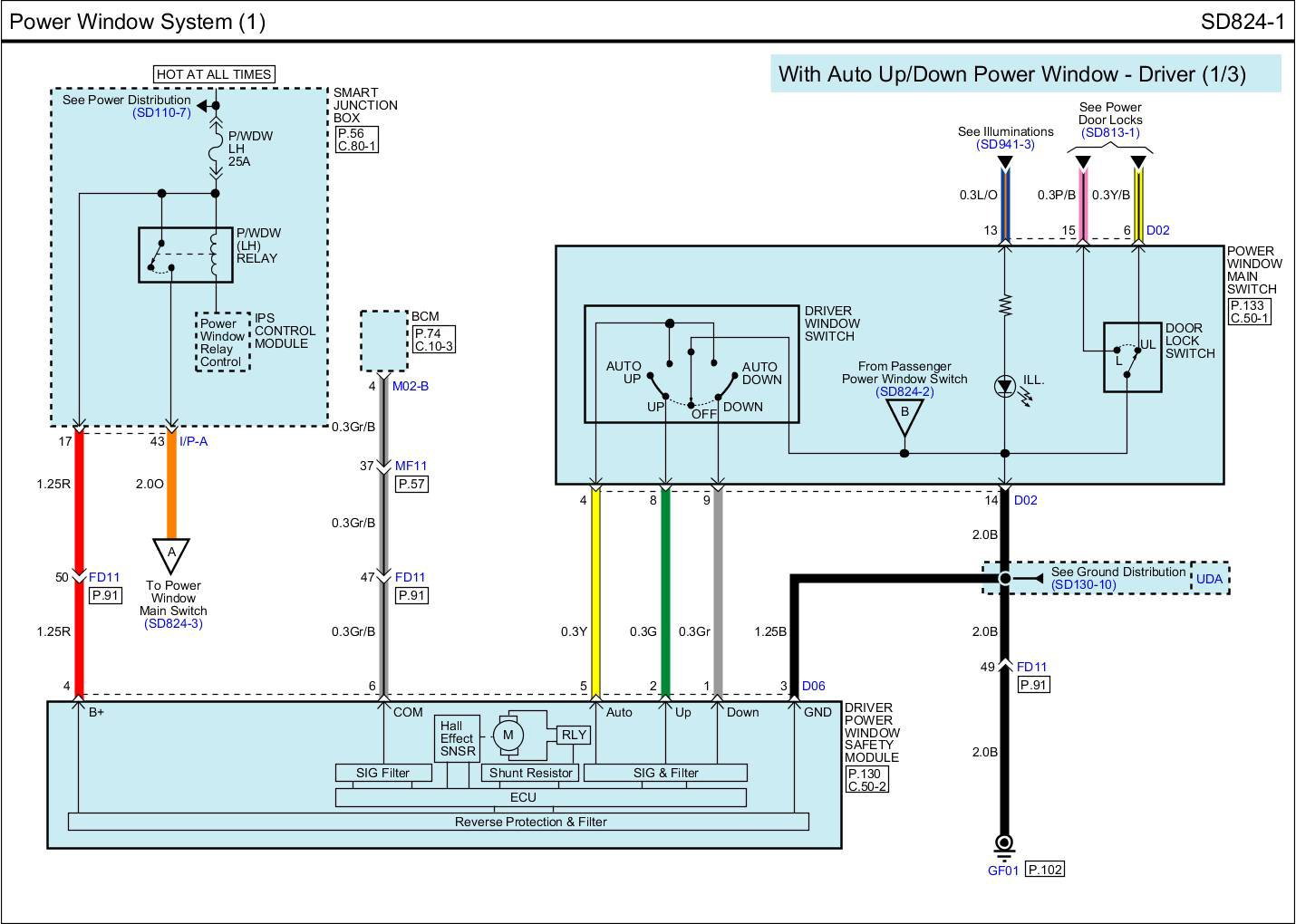 Kia Optima Window Diagram