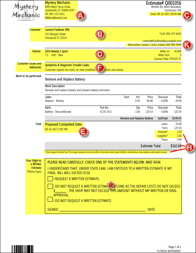 estimate part1