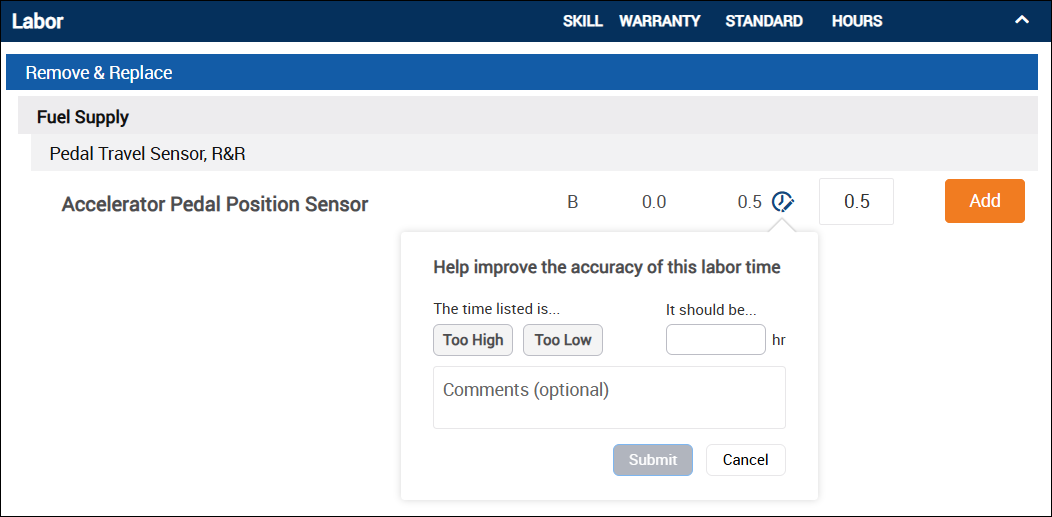 labor feedback