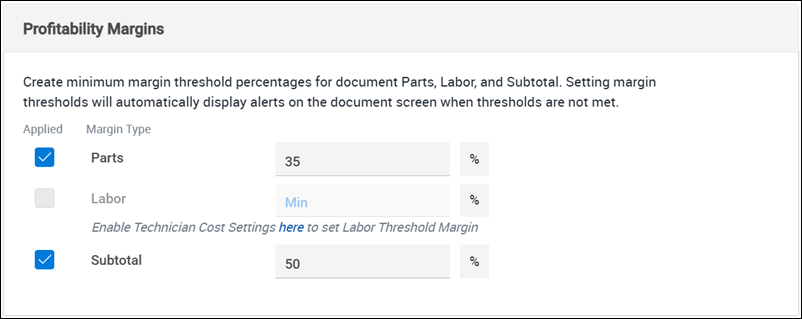 profitability margins